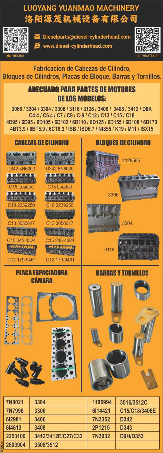 Fabricantes de Cabezas de Cilindro, Bloques de Cilindro, Placas de Bloque, Camaras, Barras y Tornillos, y Partes para Motores a Diesel.